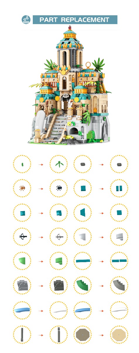 MOC Factory 172184 Indiana Jones Lost Temple Model Bricks 2 - MOC FACTORY MOC Factory 172184 Indiana Jones Lost Temple Model Bricks - Image 2